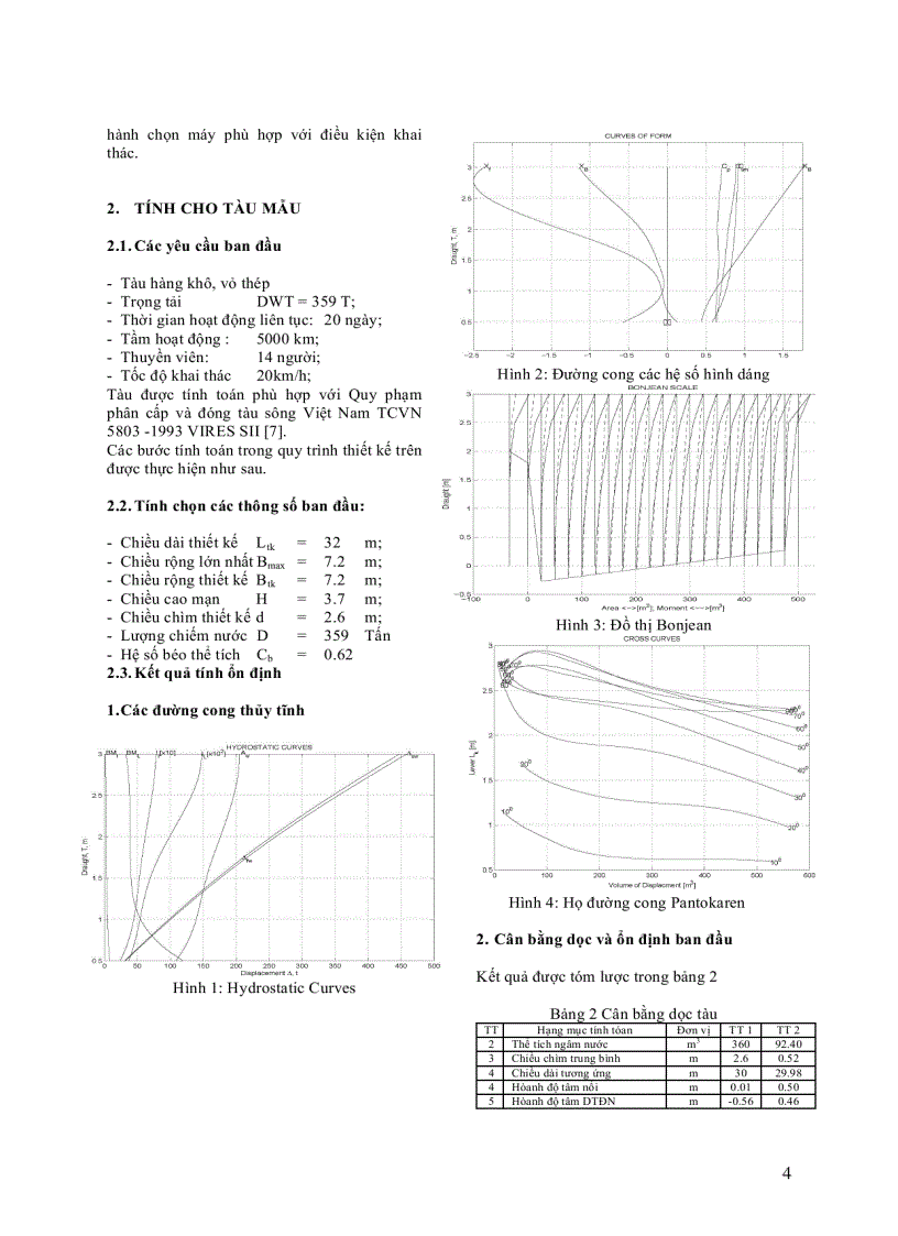 image for page Qui trình thiết kế tàu tự động