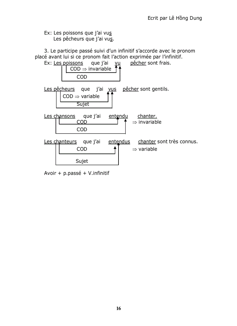 image for page Cẩm nang tiếng Pháp