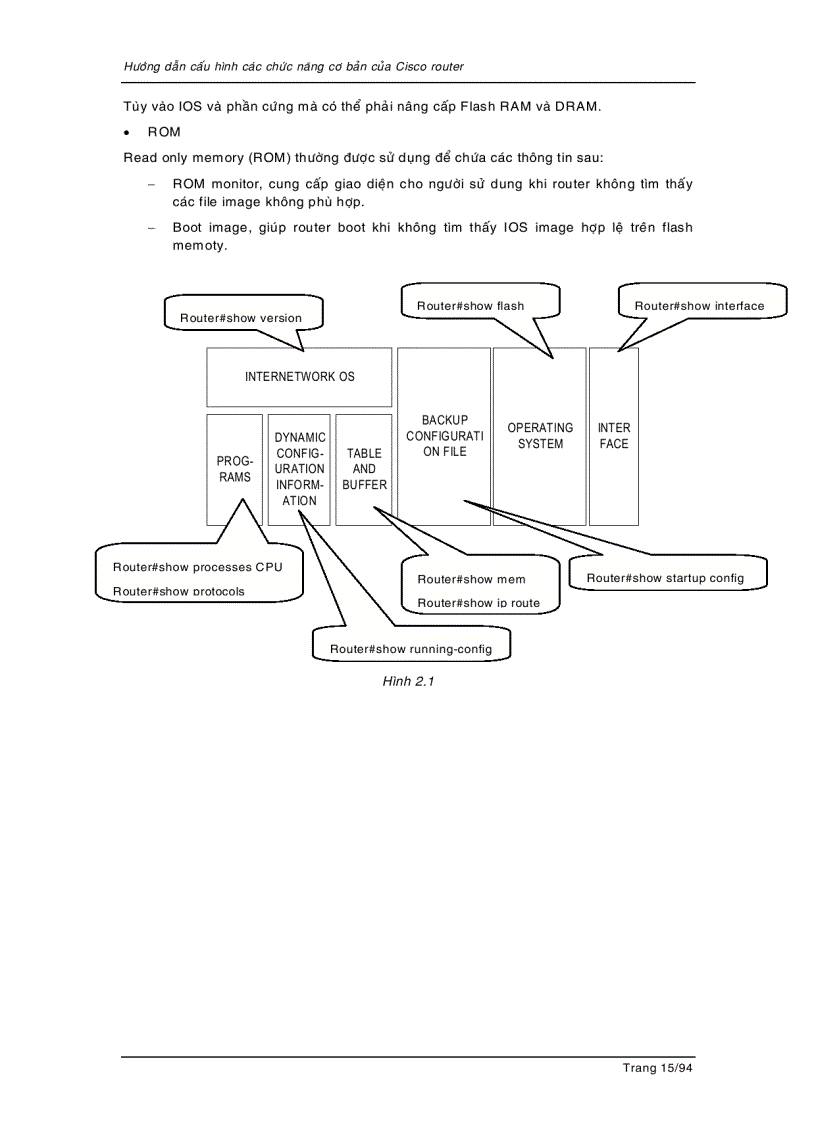 image for page Giáo trình CCNA tiếng Việt