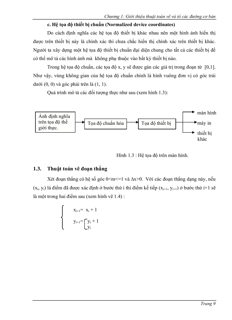 image for page Kỹ thuật đồ họa