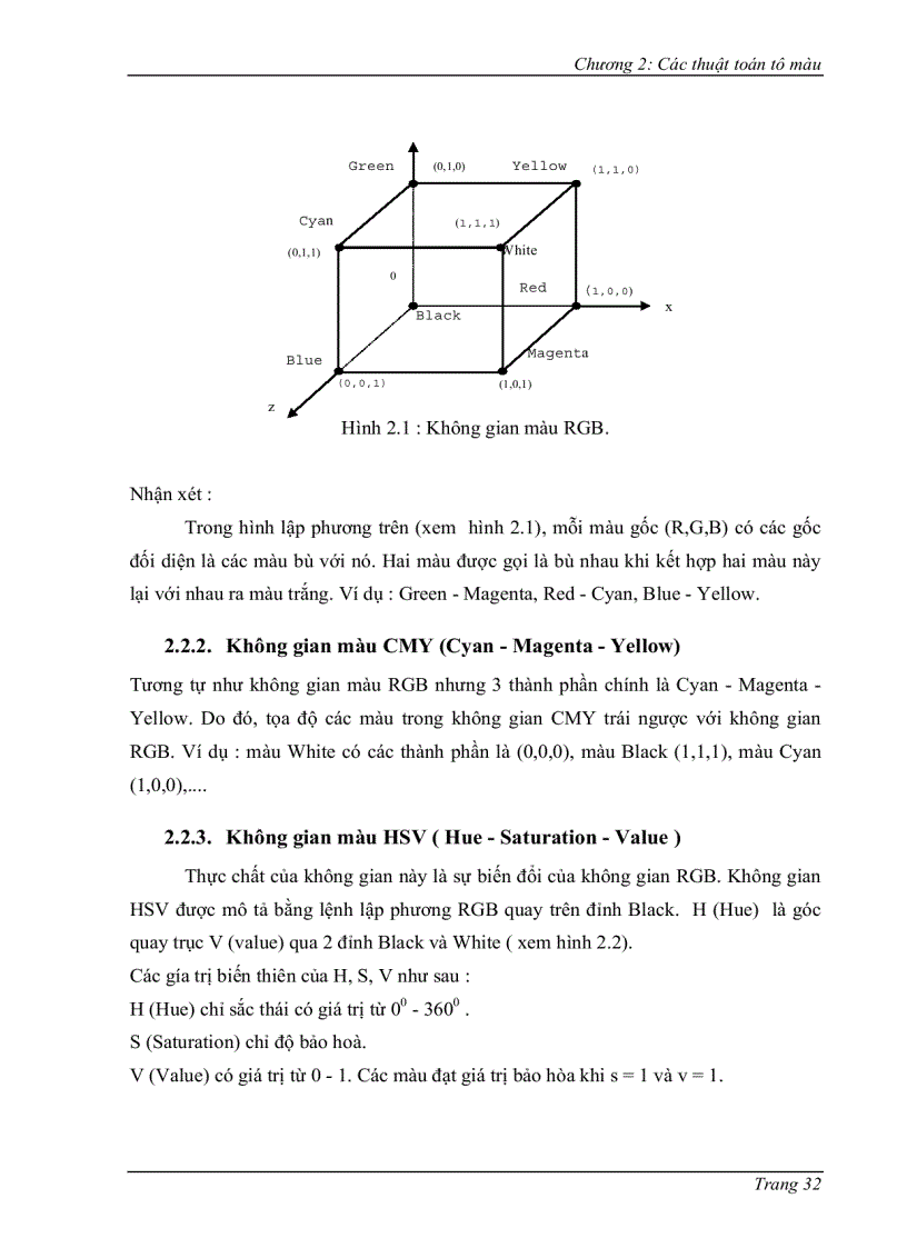 image for page Kỹ thuật đồ họa