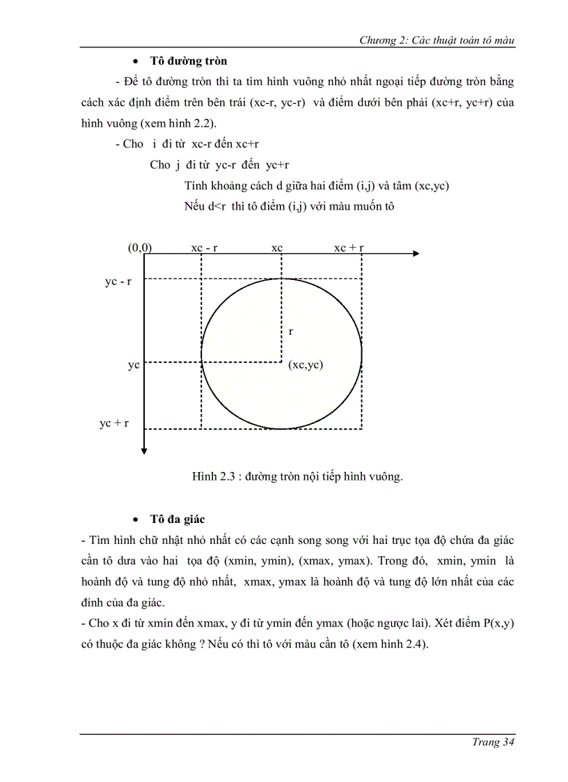 image for page Kỹ thuật đồ họa
