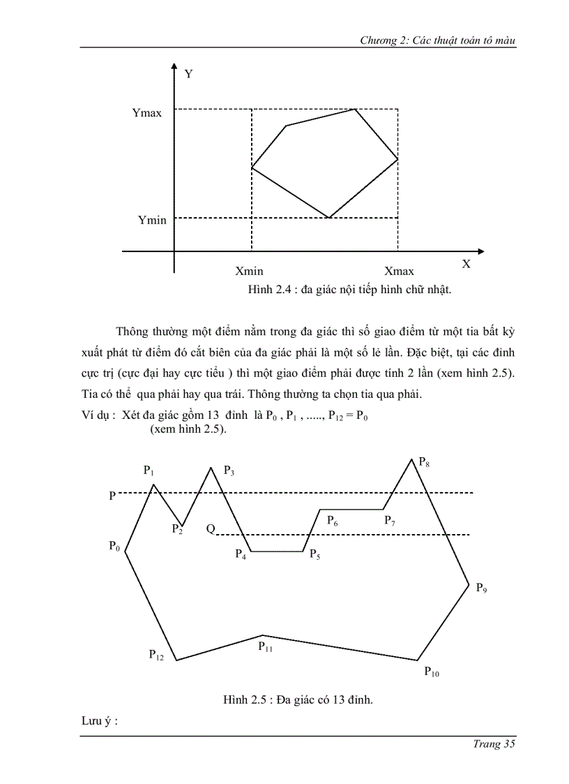 image for page Kỹ thuật đồ họa