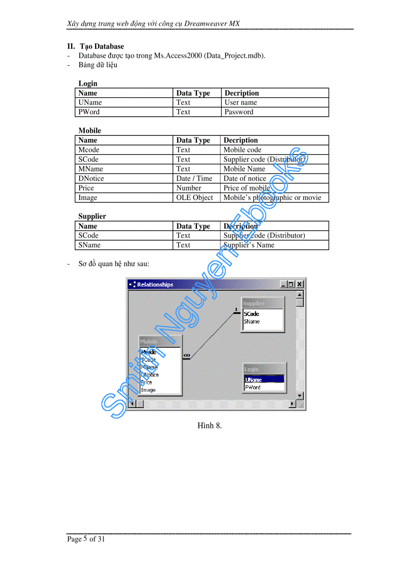 image for page Hướng dẫn xây dựng ứng dụng Web với DreamWearver
