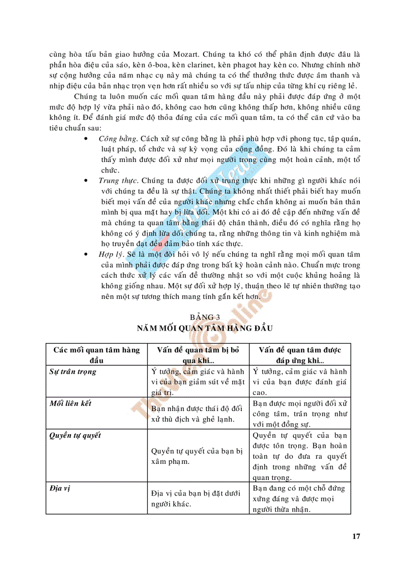 image for page Sức mạnh của trí tuệ cảm xúc