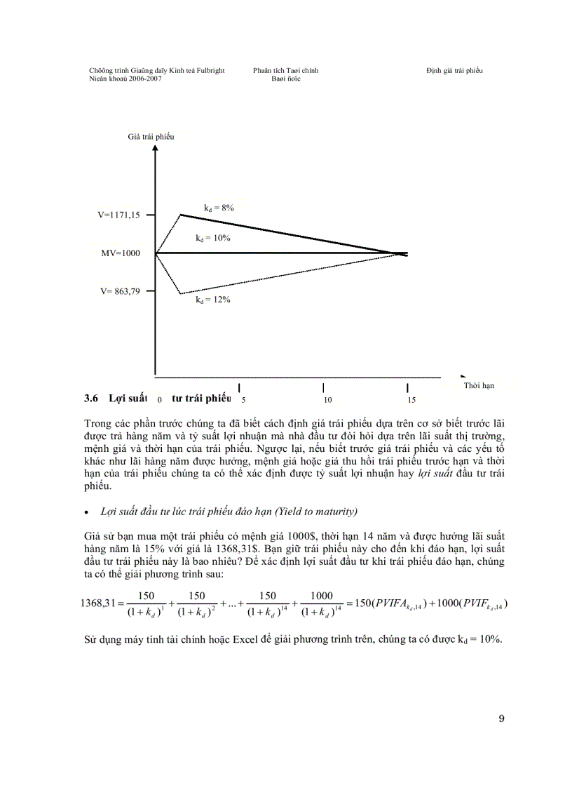 image for page Định Giá Trái Phiếu