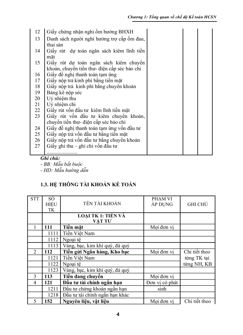 image for page Giáo Trình Kế Toán Hành Chánh Sự Nghiệp