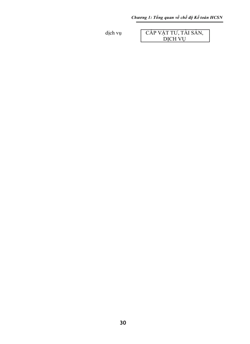 image for page Giáo Trình Kế Toán Hành Chánh Sự Nghiệp