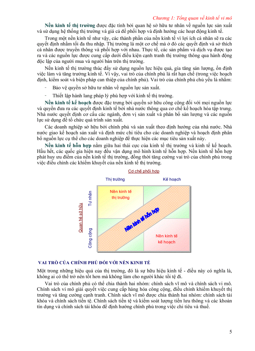 image for page Kinh Tế Vi Mô 3