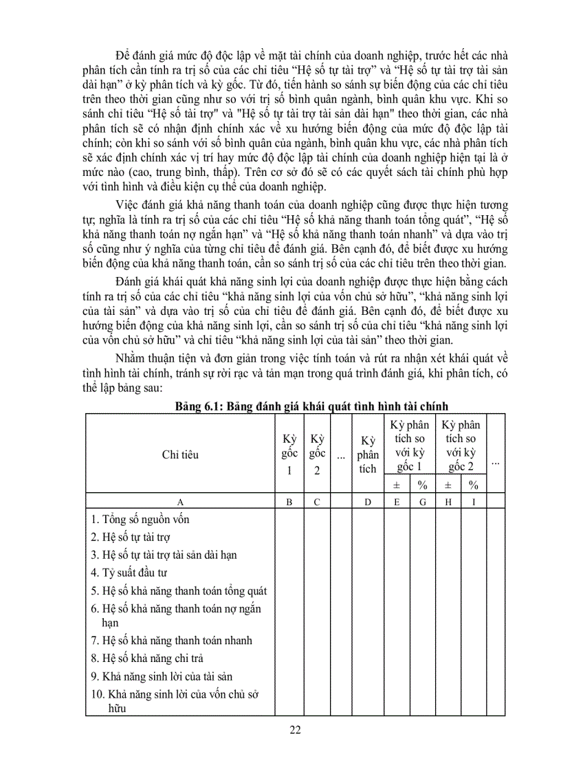 image for page Ôn thi CPA 2009 môn Phân tích hoạt động tài chính nâng cao