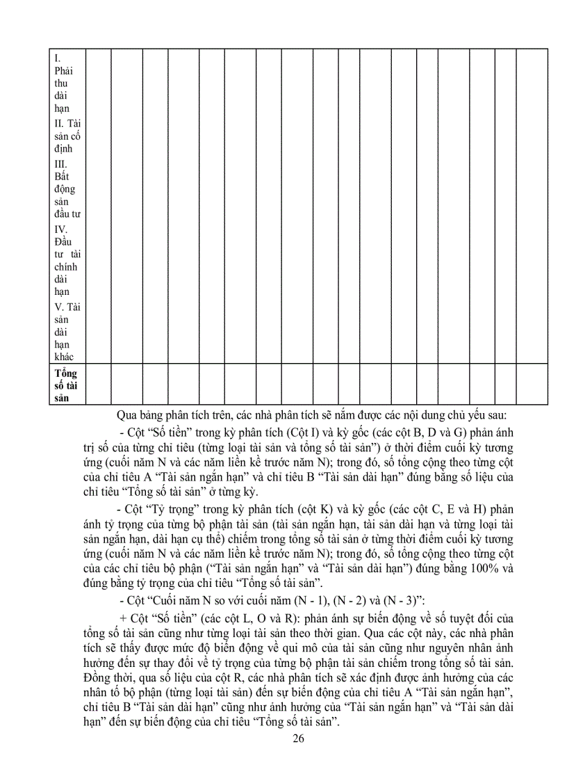 image for page Ôn thi CPA 2009 môn Phân tích hoạt động tài chính nâng cao