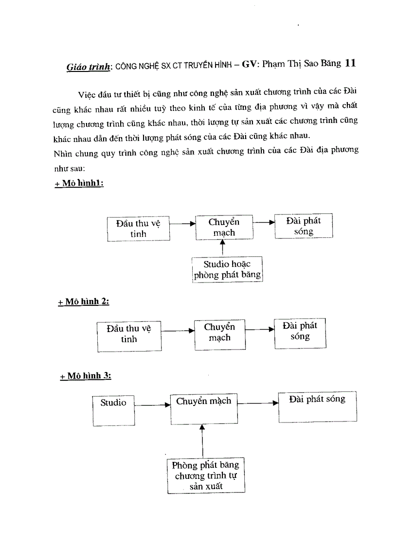 image for page Giáo trình công nghệ sản xuất chương trình truyền hình