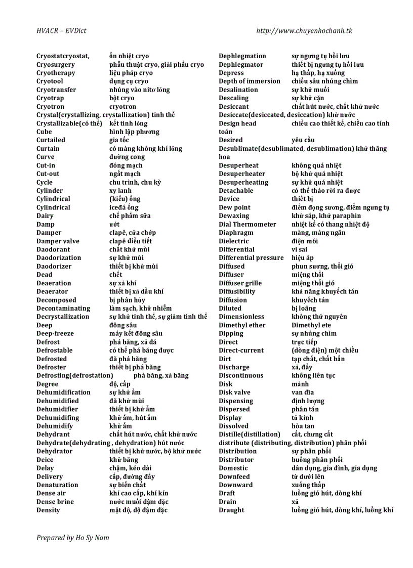 image for page Từ Điển chuyên ngành của Điện Lạnh
