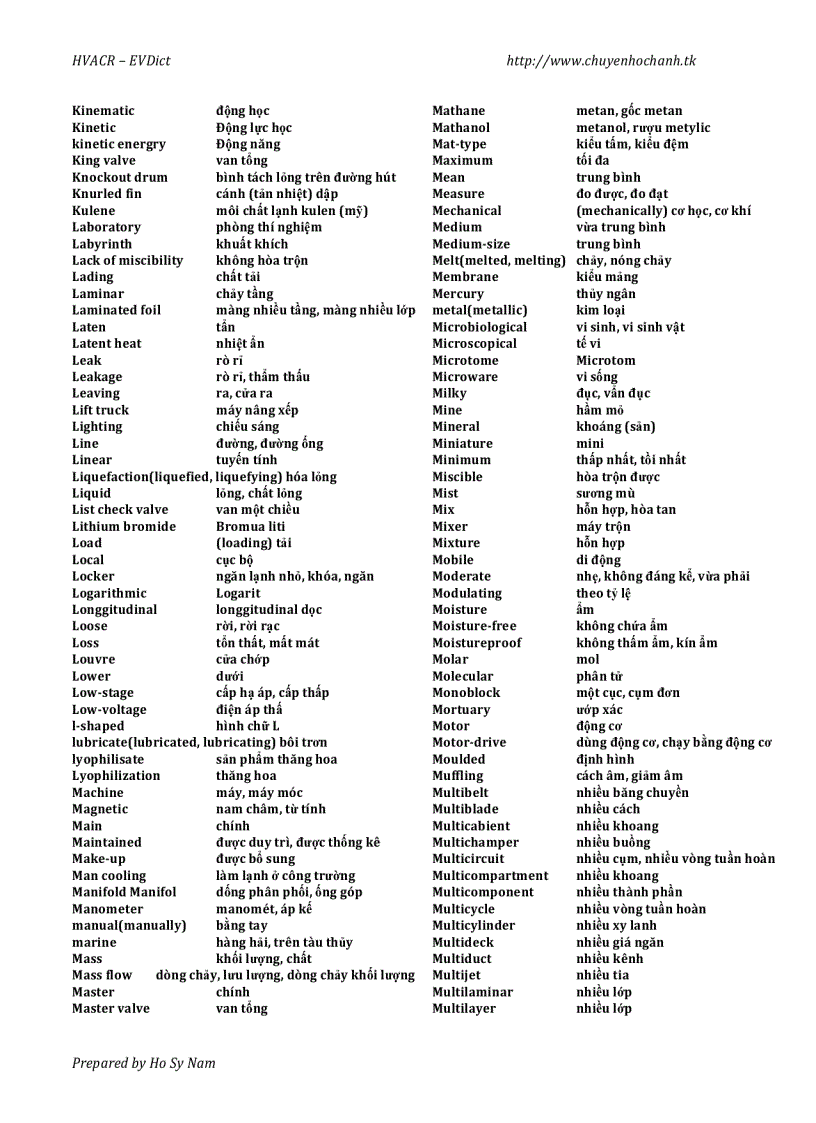 image for page Từ Điển chuyên ngành của Điện Lạnh