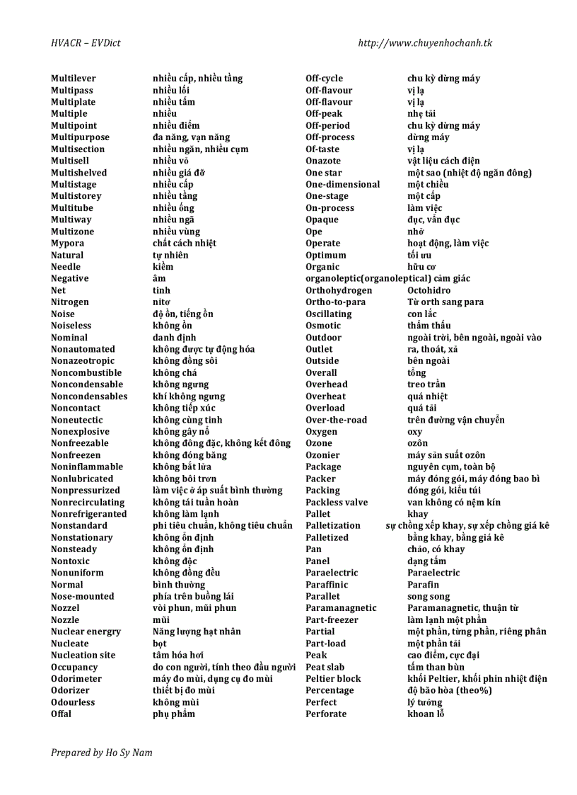 image for page Từ Điển chuyên ngành của Điện Lạnh