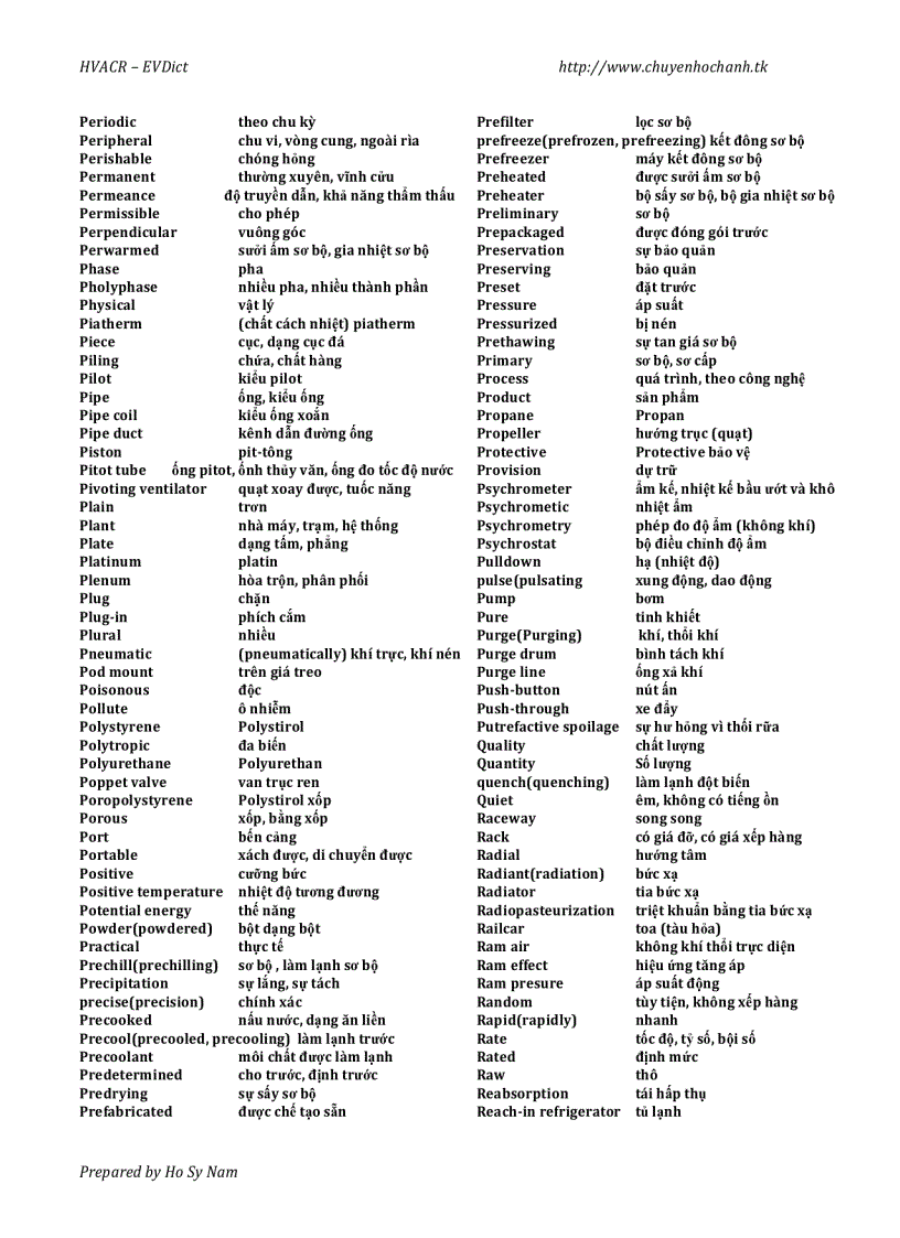 image for page Từ Điển chuyên ngành của Điện Lạnh