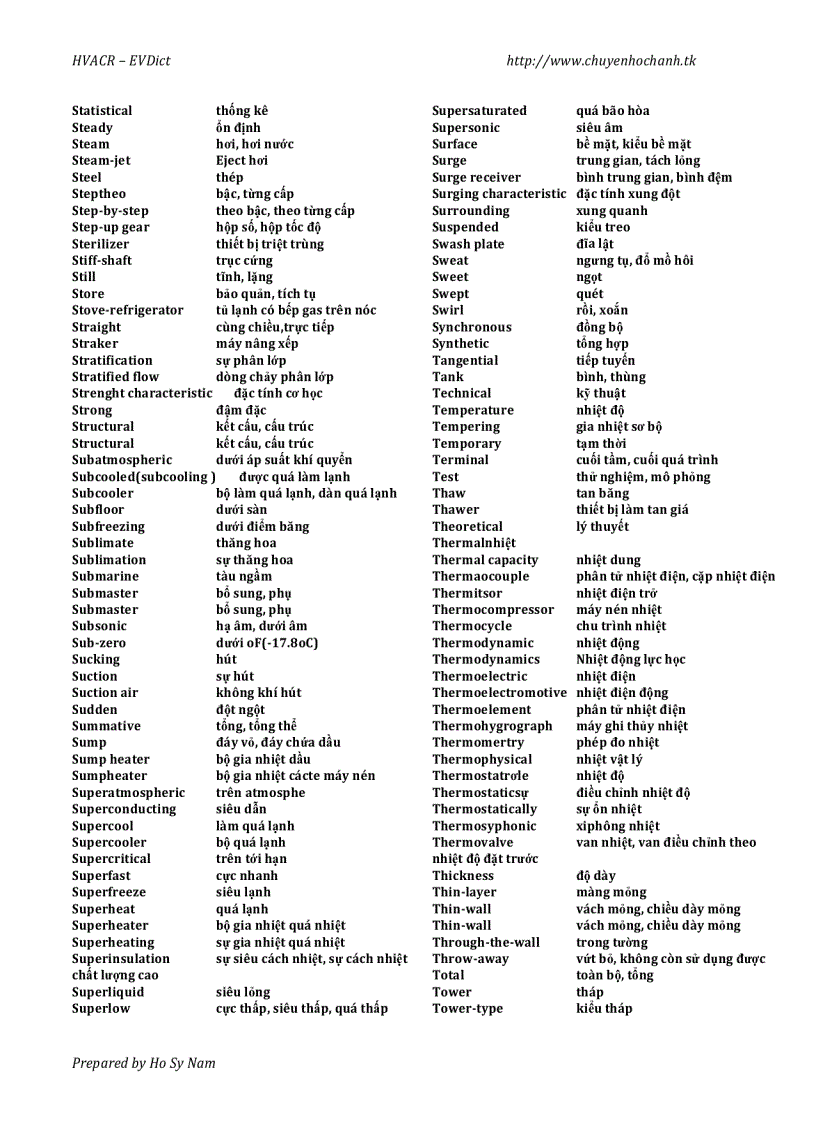 image for page Từ Điển chuyên ngành của Điện Lạnh