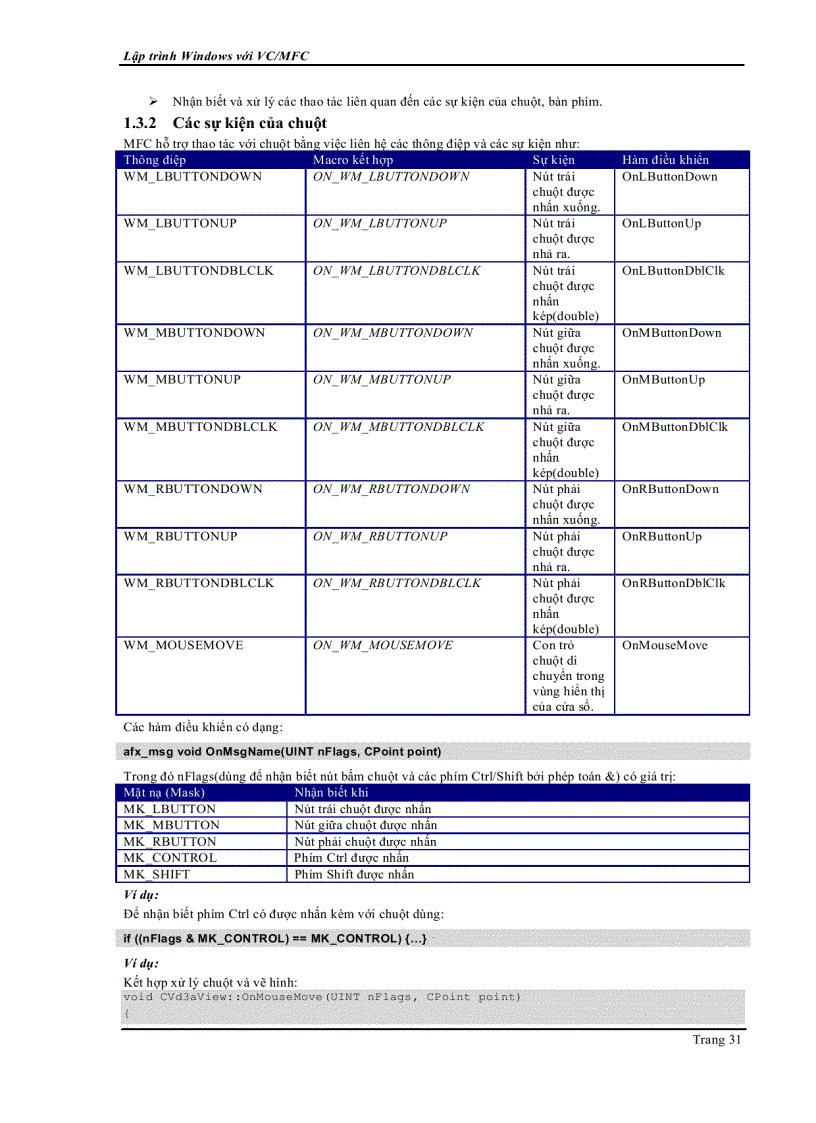 image for page Lập trình mfc 1