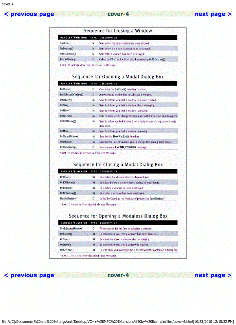 image for page Lập trình mfc 2