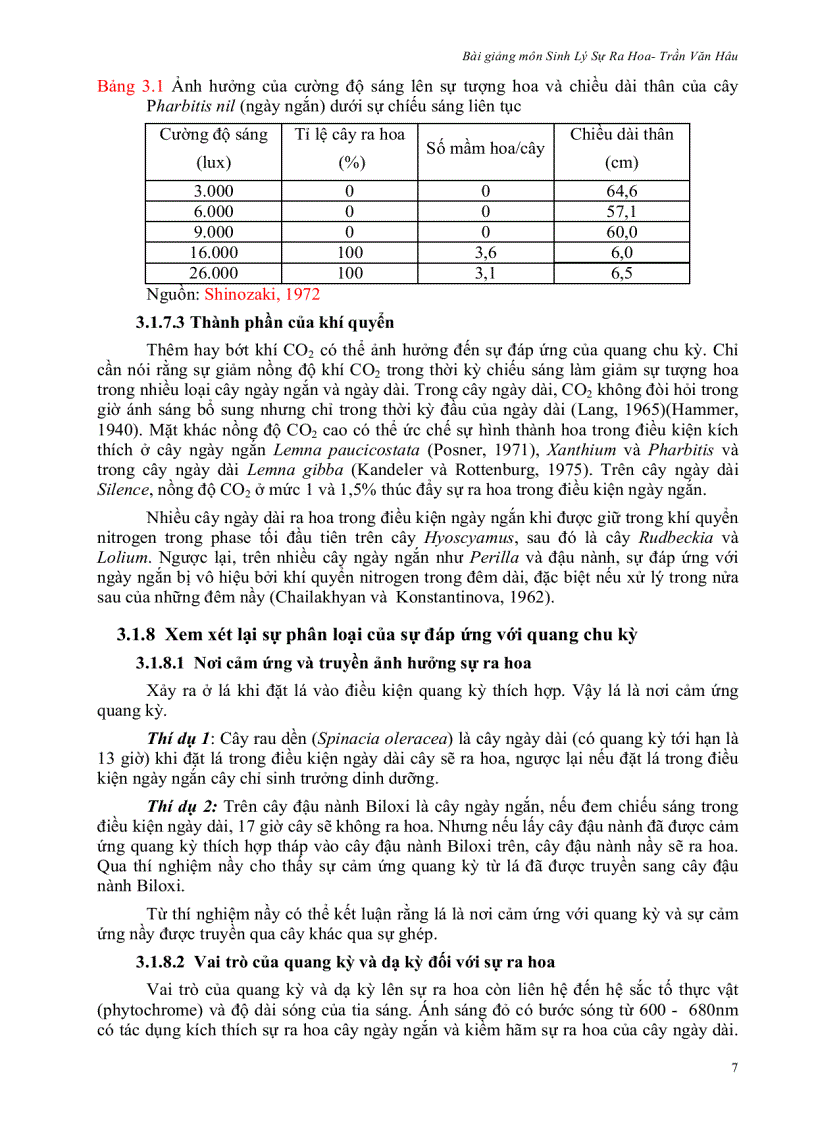 image for page Xử lý ra hoa