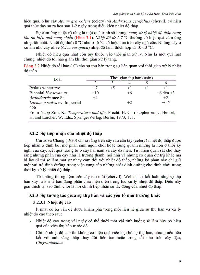 image for page Xử lý ra hoa