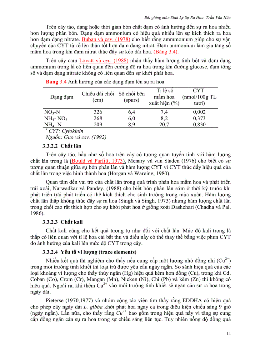 image for page Xử lý ra hoa