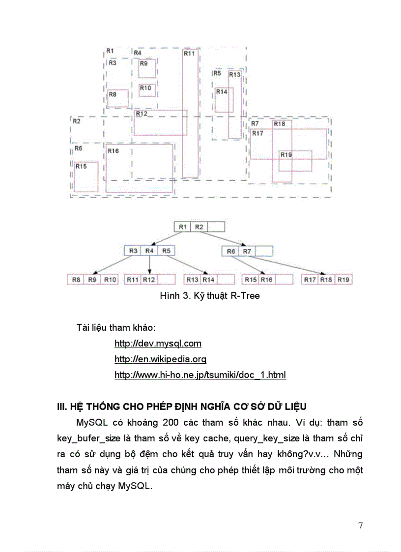 image for page Tài liệu phân tích hệ thống và mã nguồn hệ quản trị Cơ sở dữ liệu MySQL 5 x