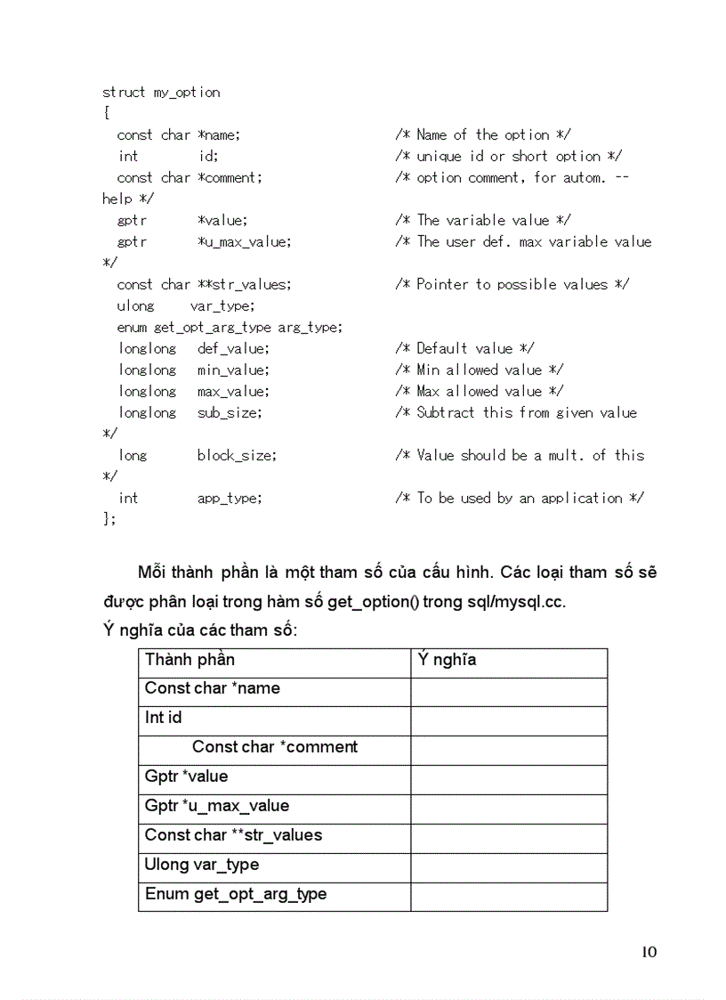 image for page Tài liệu phân tích hệ thống và mã nguồn hệ quản trị Cơ sở dữ liệu MySQL 5 x