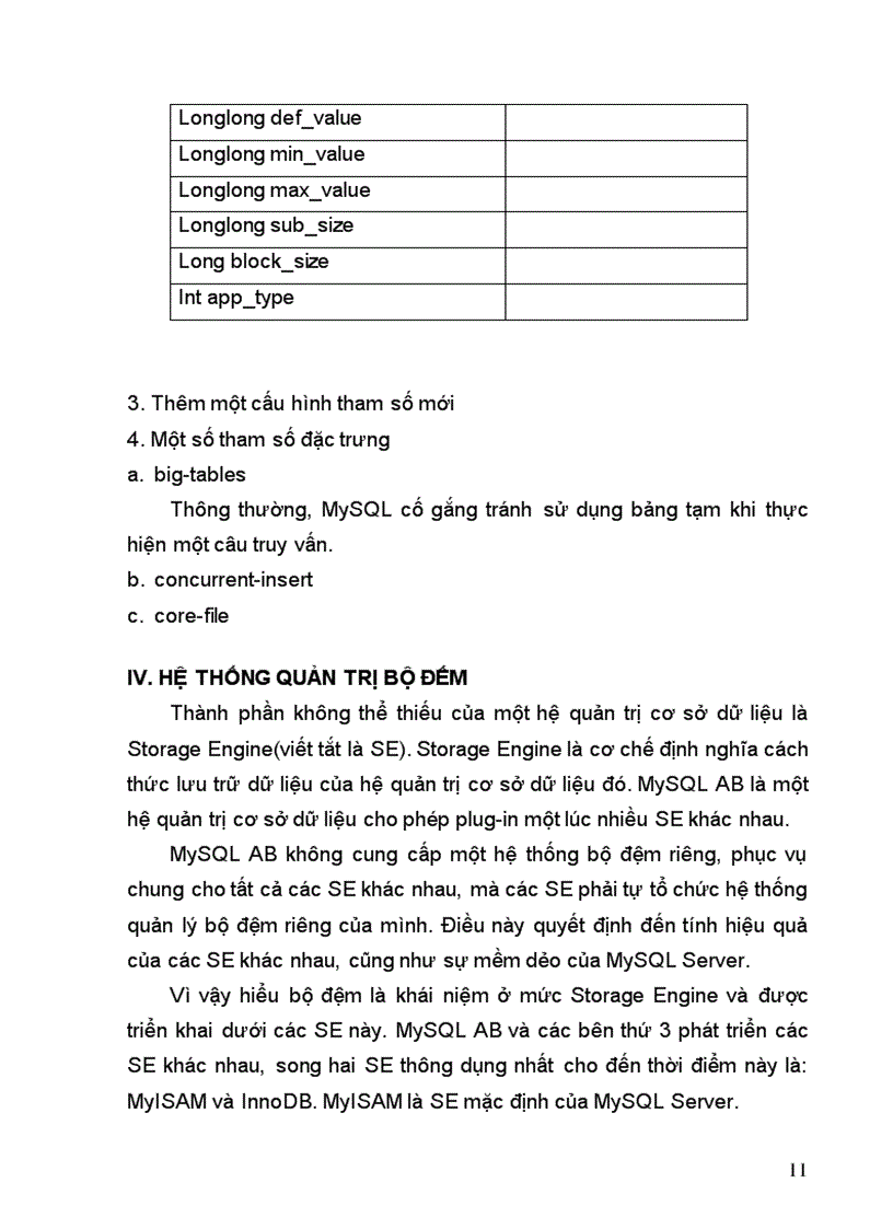 image for page Tài liệu phân tích hệ thống và mã nguồn hệ quản trị Cơ sở dữ liệu MySQL 5 x