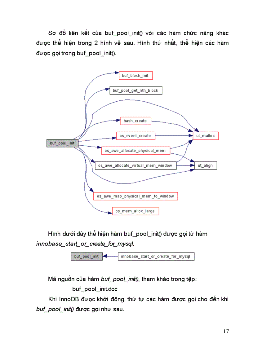 image for page Tài liệu phân tích hệ thống và mã nguồn hệ quản trị Cơ sở dữ liệu MySQL 5 x