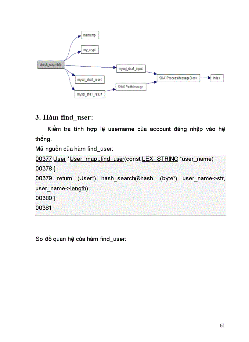image for page Tài liệu phân tích hệ thống và mã nguồn hệ quản trị Cơ sở dữ liệu MySQL 5 x