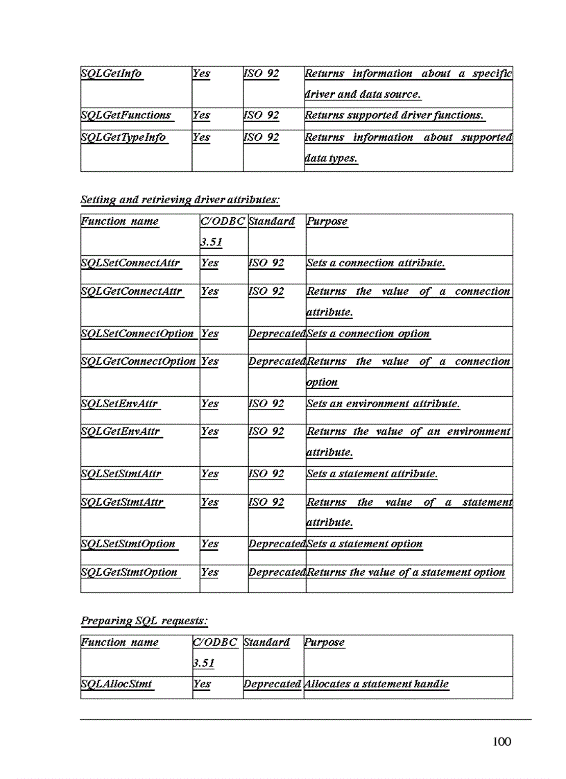 image for page Tài liệu phân tích hệ thống và mã nguồn hệ quản trị Cơ sở dữ liệu MySQL 5 x
