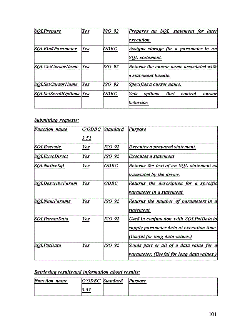image for page Tài liệu phân tích hệ thống và mã nguồn hệ quản trị Cơ sở dữ liệu MySQL 5 x