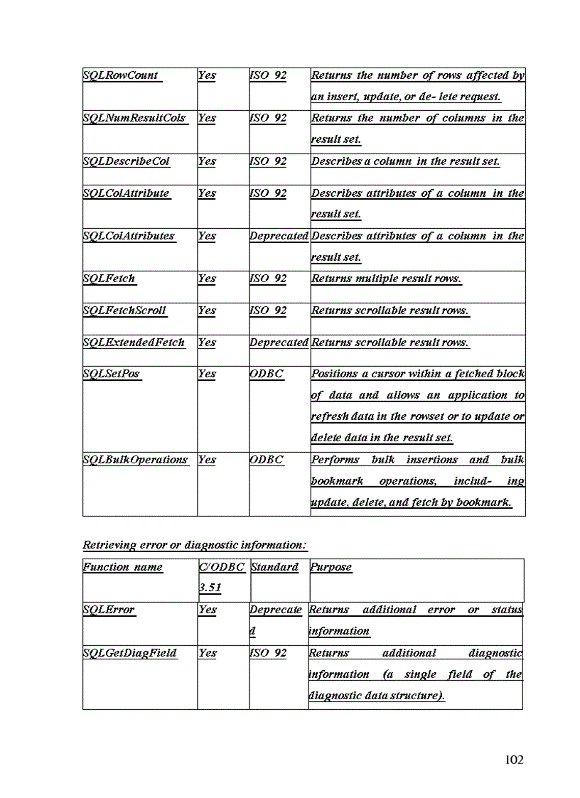 image for page Tài liệu phân tích hệ thống và mã nguồn hệ quản trị Cơ sở dữ liệu MySQL 5 x