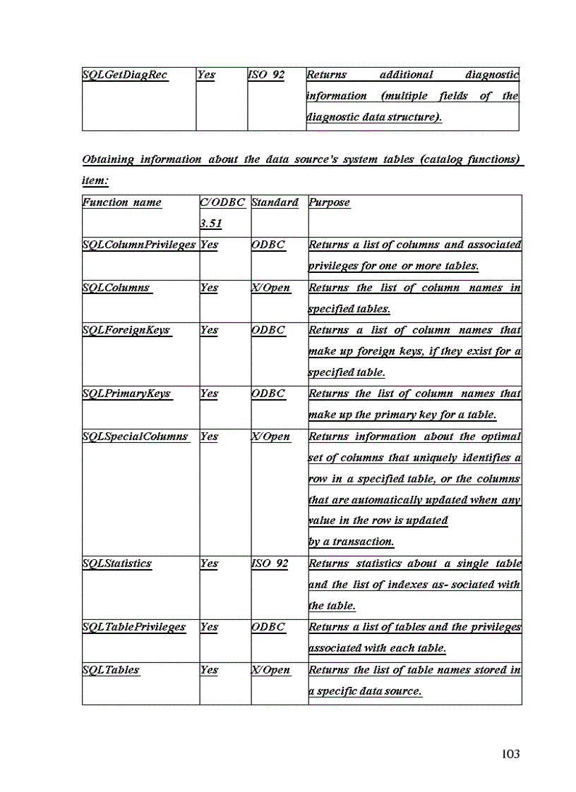 image for page Tài liệu phân tích hệ thống và mã nguồn hệ quản trị Cơ sở dữ liệu MySQL 5 x