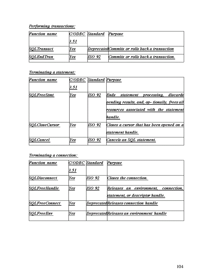 image for page Tài liệu phân tích hệ thống và mã nguồn hệ quản trị Cơ sở dữ liệu MySQL 5 x
