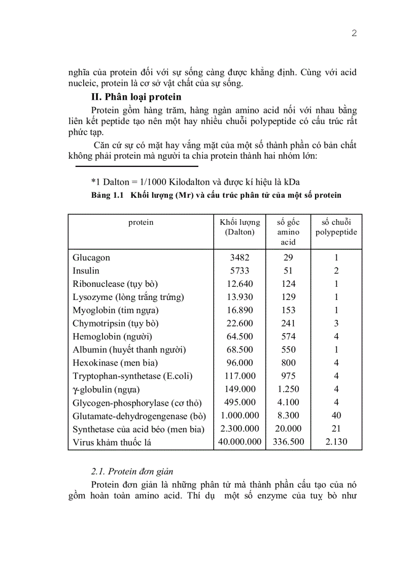 image for page Giáo trình công nghệ protein