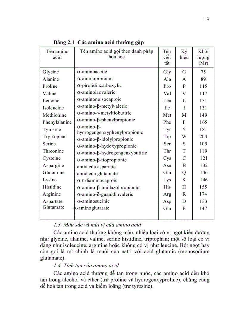 image for page Giáo trình công nghệ protein