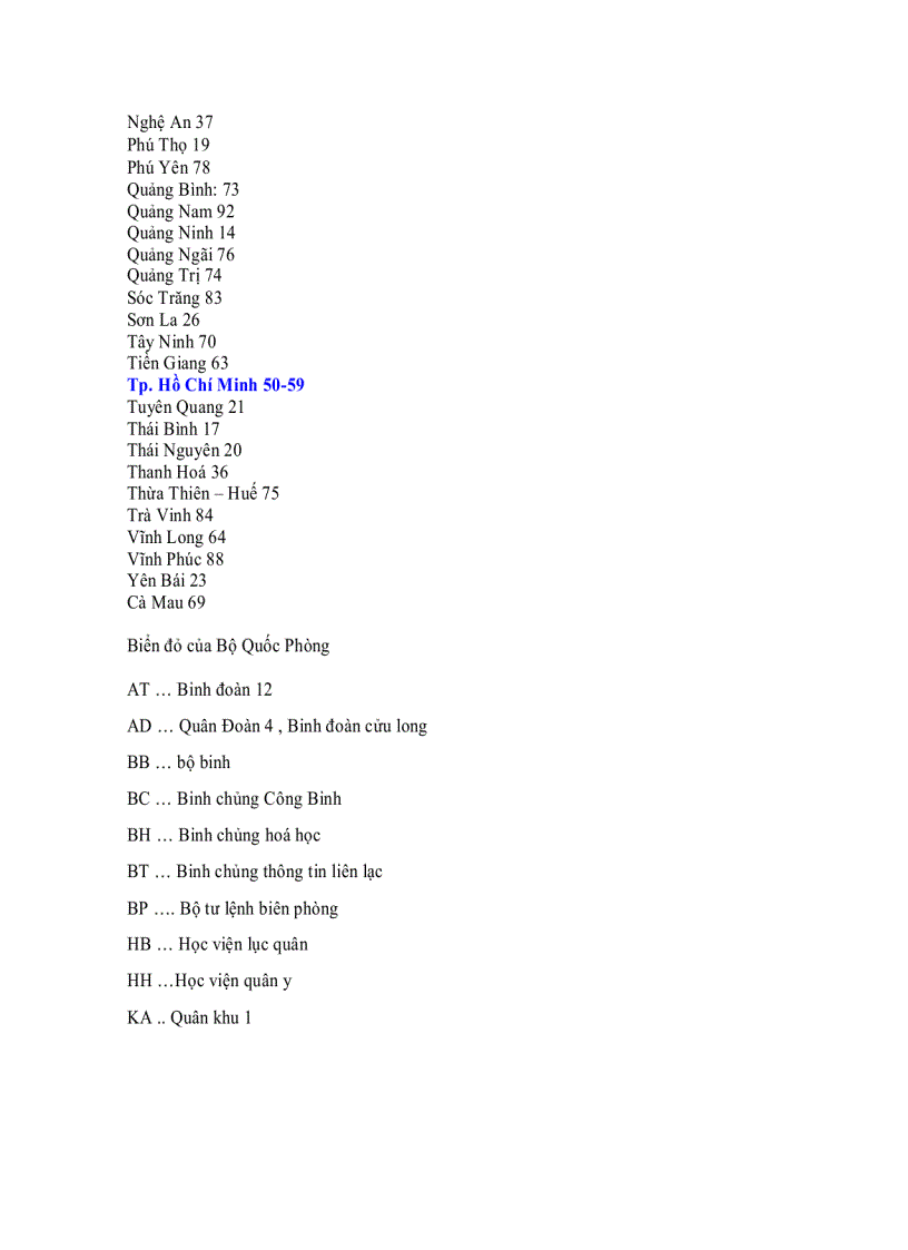 image for page Ý nghĩa bản số xe Việt Nam