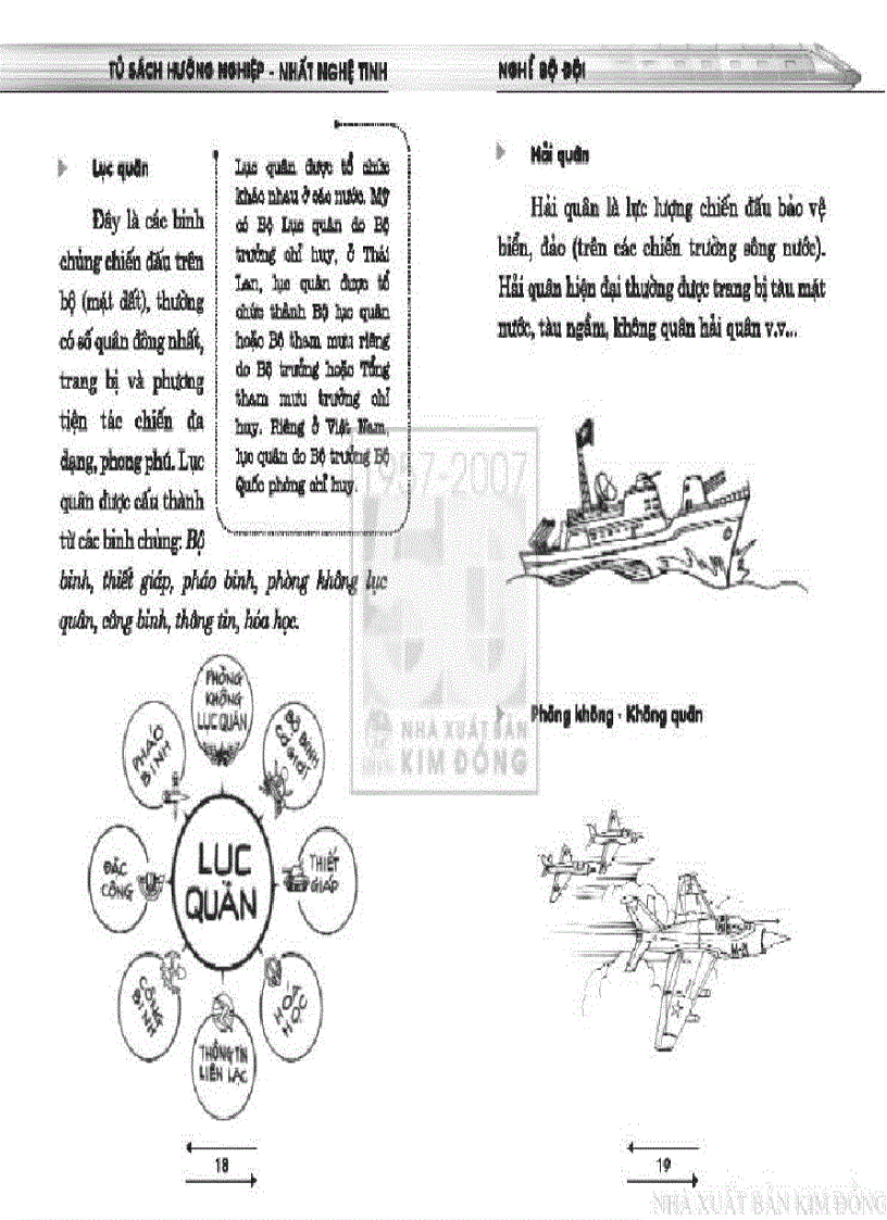 image for page Tủ sách hướng nghiệp Nghề Bộ đội