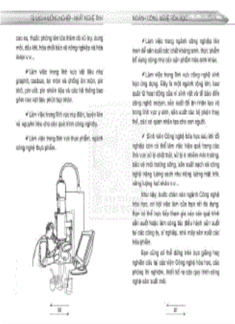 image for page Tủ sách hướng nghiệp Ngành Công nghệ Hóa học