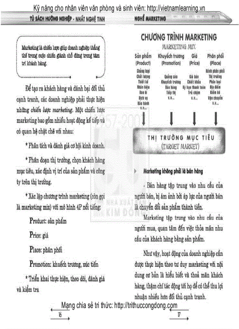 image for page Tủ sách hướng nghiệp Nghề Marketing