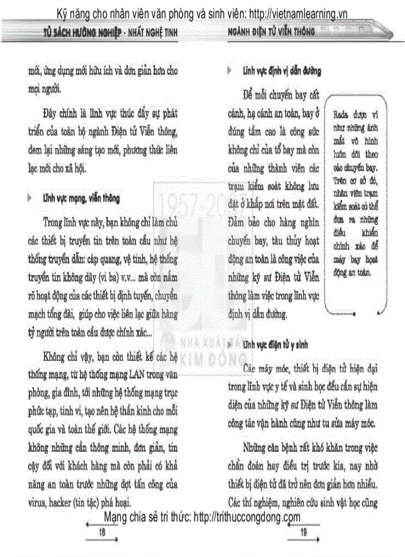 image for page Tủ sách hướng nghiệp Ngành Điện tử viễn thông