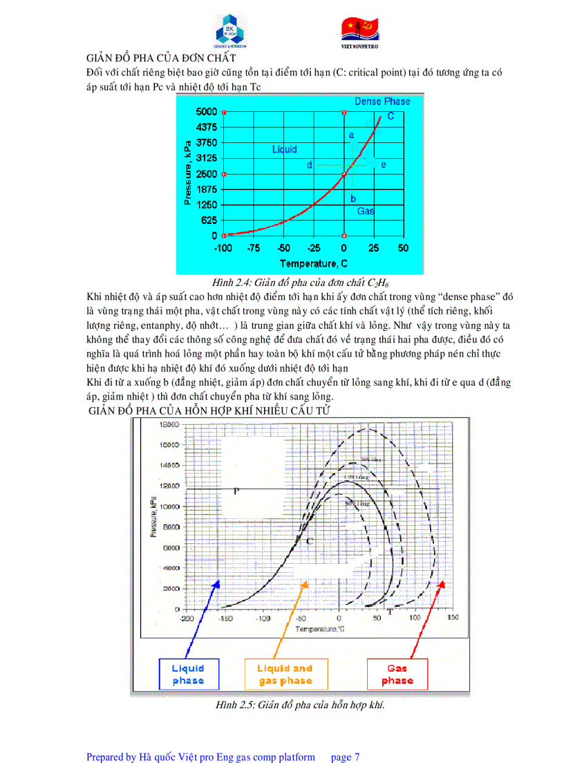 image for page Giáo trình công nghệ GEOLOGY and PETROLEUM VIETSOVPETRO