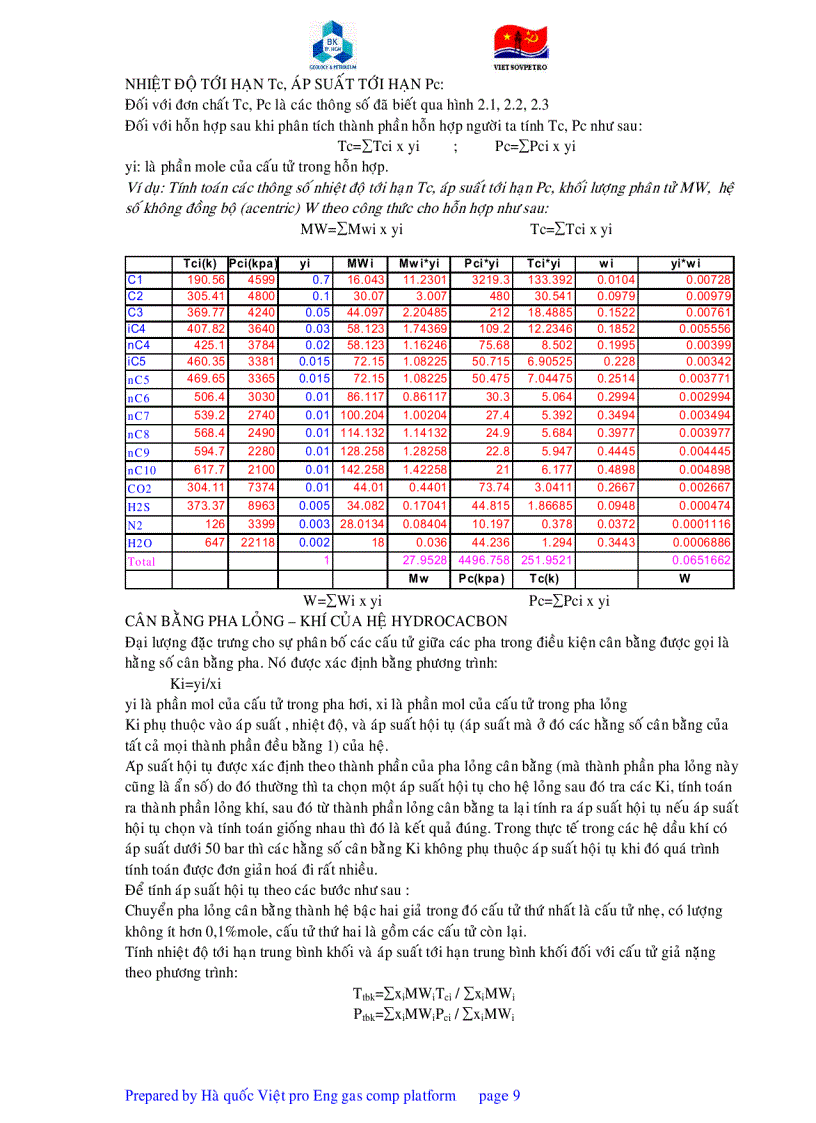 image for page Giáo trình công nghệ GEOLOGY and PETROLEUM VIETSOVPETRO