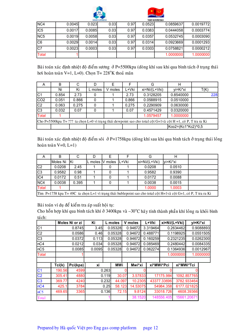 image for page Giáo trình công nghệ GEOLOGY and PETROLEUM VIETSOVPETRO