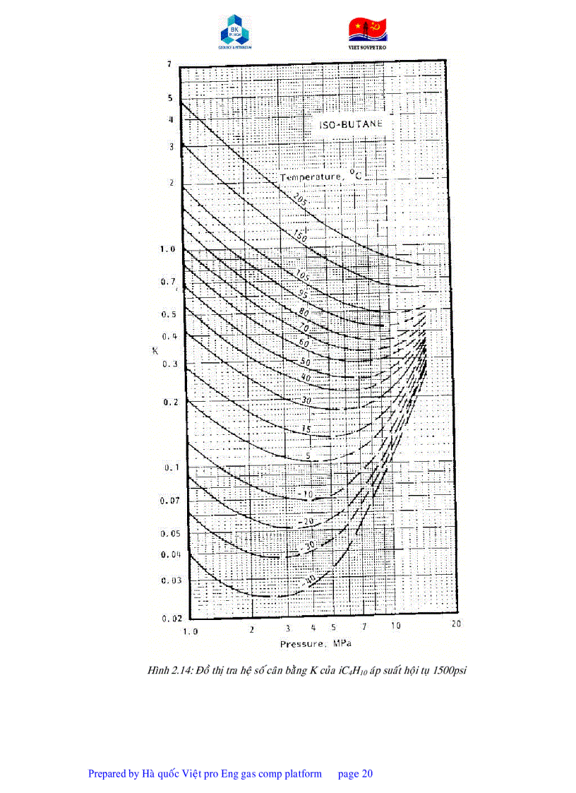 image for page Giáo trình công nghệ GEOLOGY and PETROLEUM VIETSOVPETRO