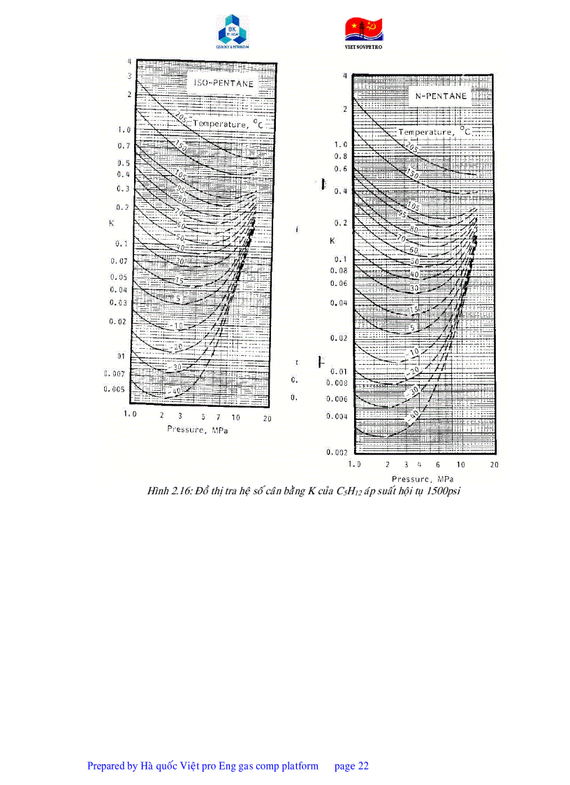 image for page Giáo trình công nghệ GEOLOGY and PETROLEUM VIETSOVPETRO