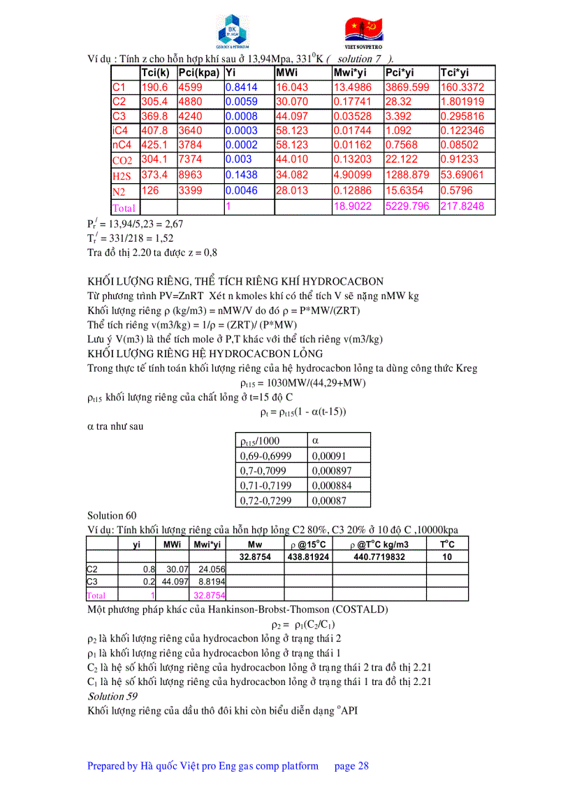 image for page Giáo trình công nghệ GEOLOGY and PETROLEUM VIETSOVPETRO