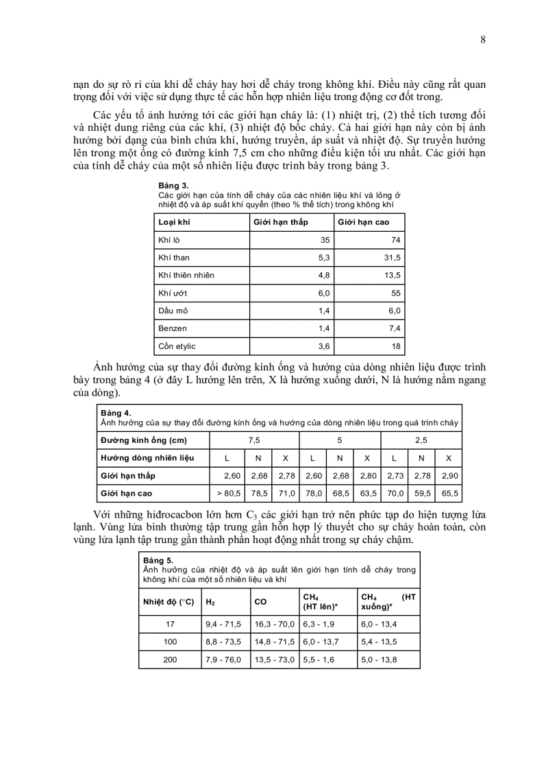 image for page Nhiên liệu dầu khí